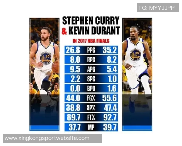 奥尼尔感慨詹姆斯杜兰特库里等巨星离开联盟将让人心痛